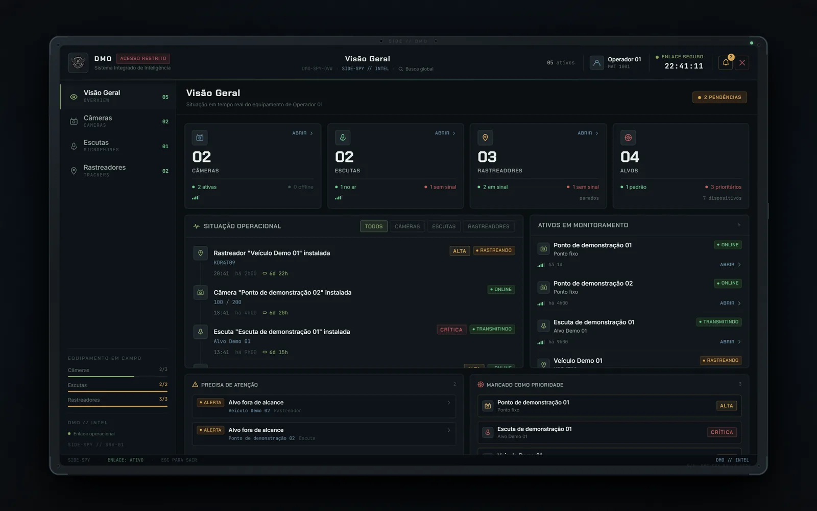 Painel tático escuro com contadores de câmeras, escutas, rastreadores e alvos, lista de situação operacional e coluna de ativos em monitoramento.