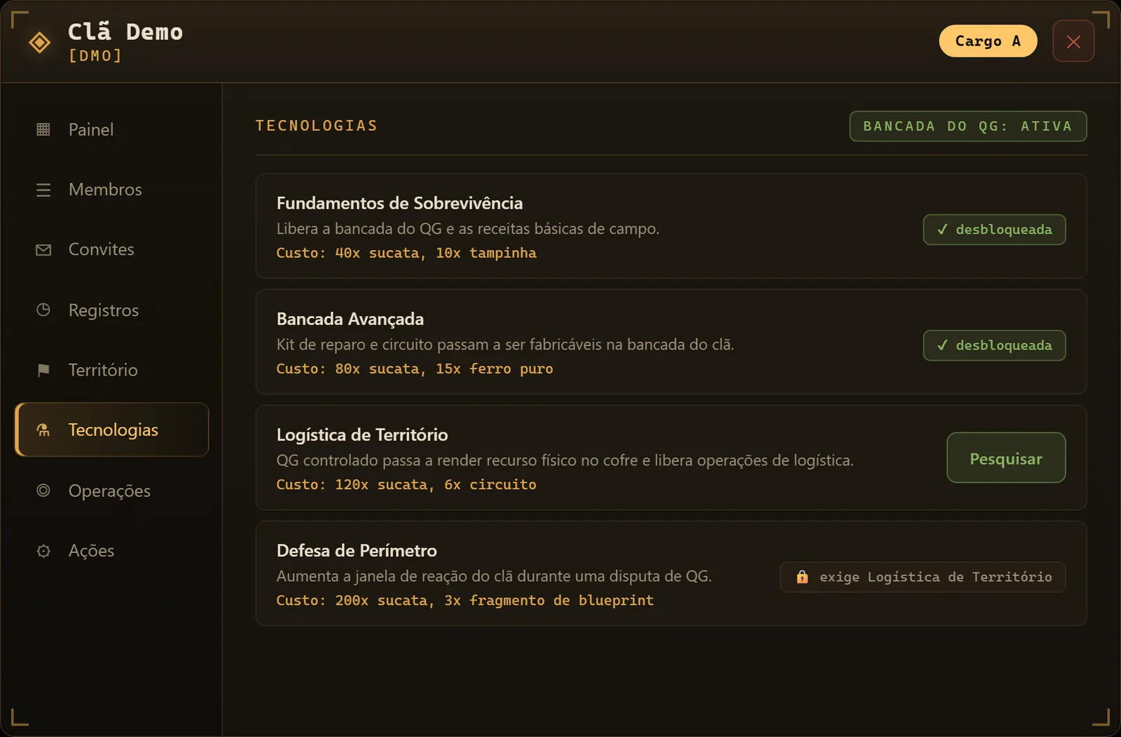 Aba de tecnologias com quatro pesquisas, duas desbloqueadas, uma disponível e uma bloqueada por dependência.